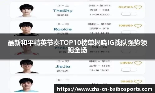 最新和平精英节奏TOP10榜单揭晓IG战队强势领跑全场