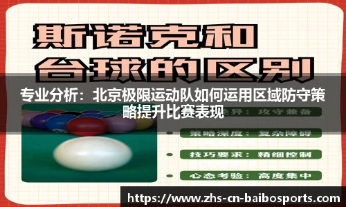 专业分析：北京极限运动队如何运用区域防守策略提升比赛表现