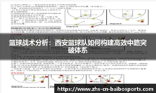 篮球战术分析：西安篮球队如何构建高效中路突破体系